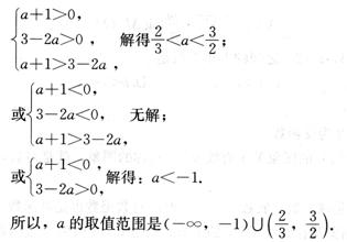 市場(chǎng)調(diào)研助力產(chǎn)品策略調(diào)整 從穩(wěn)定銷(xiāo)售到增量生產(chǎn)的最優(yōu)化路徑