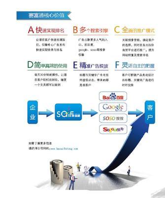 河南鄭州醫(yī)療器械銷(xiāo)售渠道及網(wǎng)絡(luò)營(yíng)銷(xiāo)策略分析